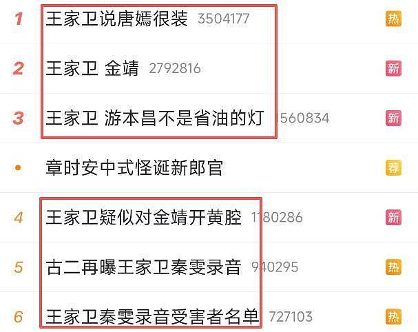 王家卫录音曝光，称唐嫣装、游本昌不是省油的灯，内容信息很炸裂（组图） - 1