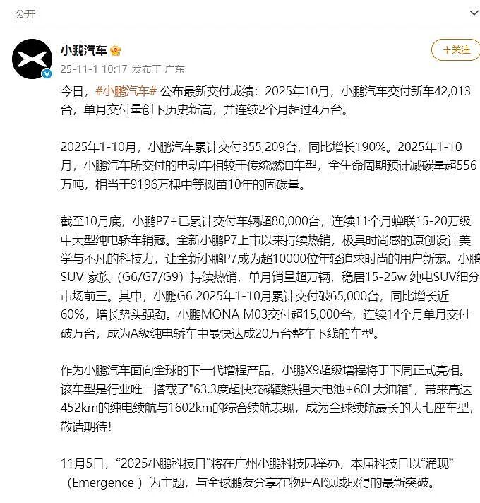 卖爆了！小米汽车10月交付超4万台，小鹏创纪录！理想也卖疯了（组图） - 6