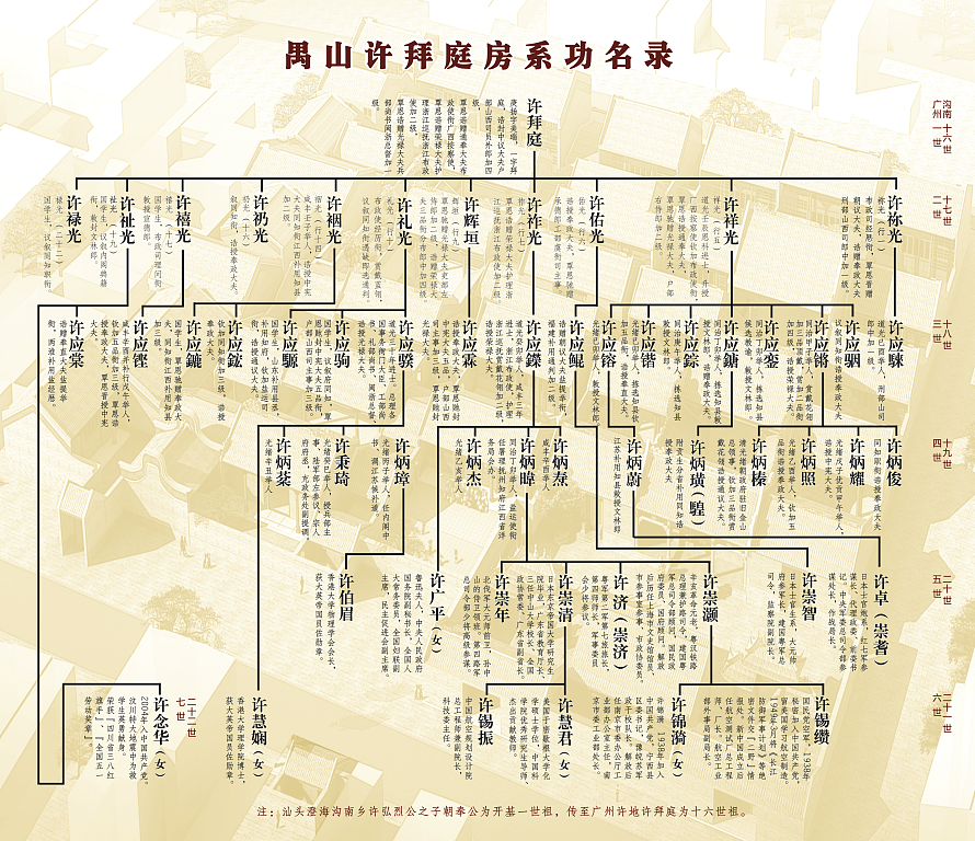 TVB“欢喜哥”谢幕：生在顶级豪门，靠3招闷声成了港圈“最稳富豪”（组图） - 3