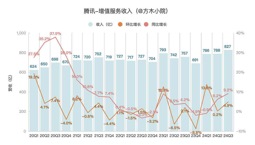 在澳读完硕士，回中国月薪不到4000？专家：海归遇冷，时代变了（组图） - 7