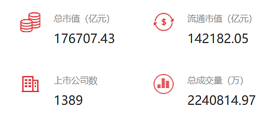 创业板十六年：一部技术革命与资本潮汐的共振史（组图） - 1
