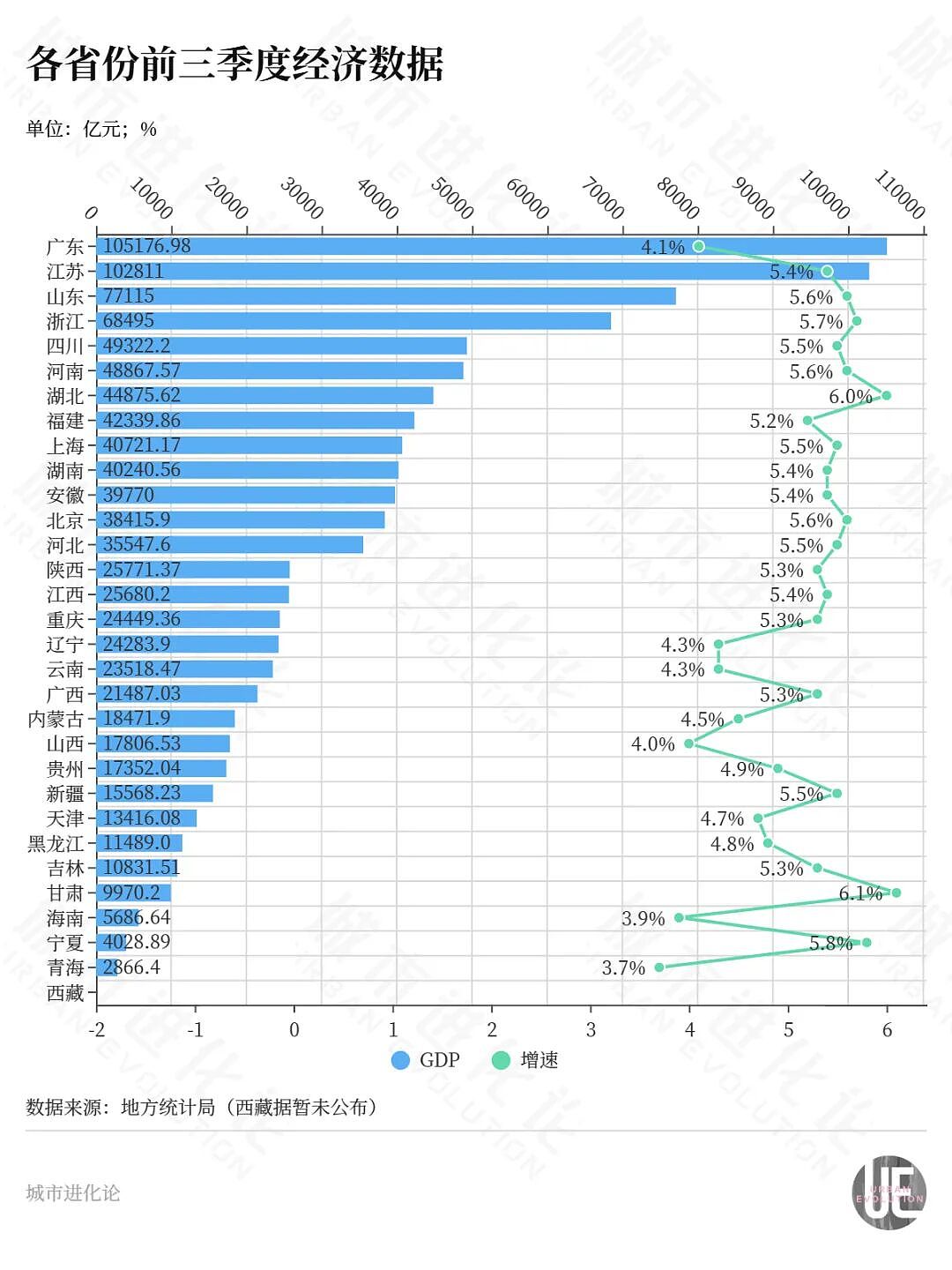 东北首座万亿城市之争,尘埃落定(组图) - 4
