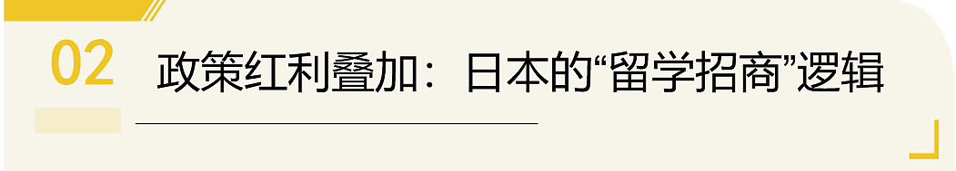 日本高校快被中国学生挤爆了：33万留学生…98%就业率（组图） - 5