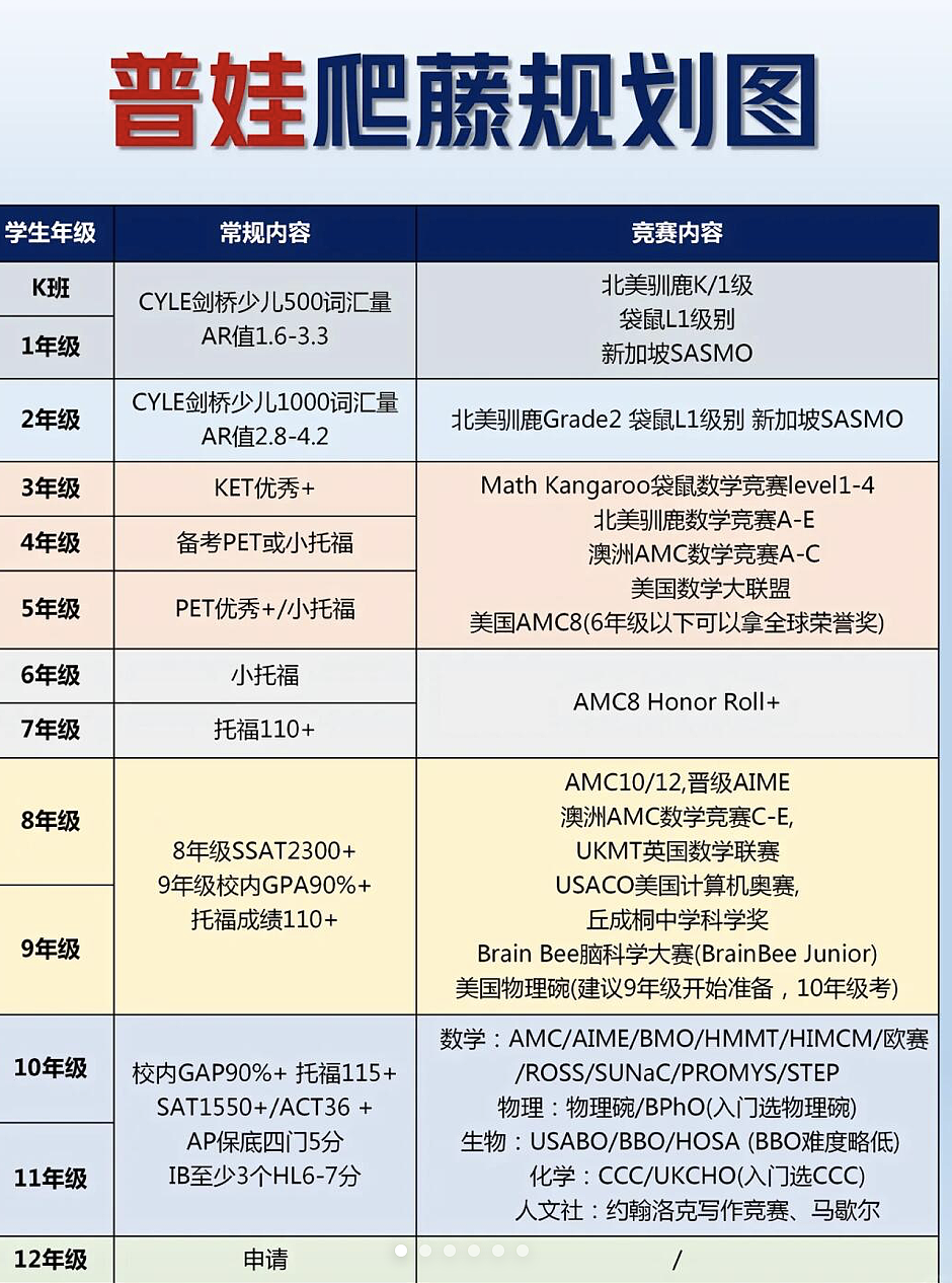 拒绝续费的中产：不装了，钱不够（组图） - 17
