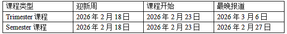 【留学周报Vol.385】2026 澳洲留学新政速览：伊迪斯科文课程/奖学金更新＋多校早鸟倒计时＋南昆大新学位＋签证优先名单 - 1