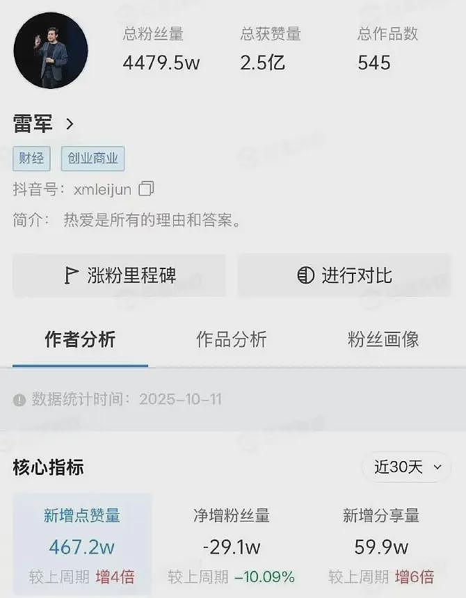 雷军“自杀式”公关，全网破防了（组图） - 17
