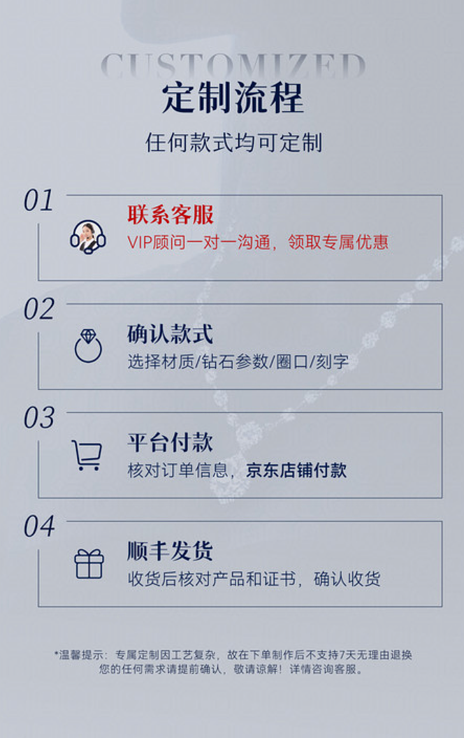 西洋钻石2400亿市值蒸发？海内外富豪集体来华买钻，外媒：我们输了（组图） - 3