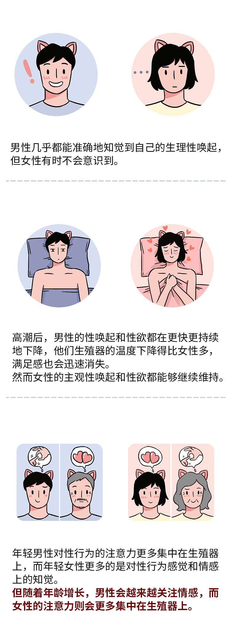 【两性】男女啪啪的时候,怎样才能一起爽?(组图) - 4
