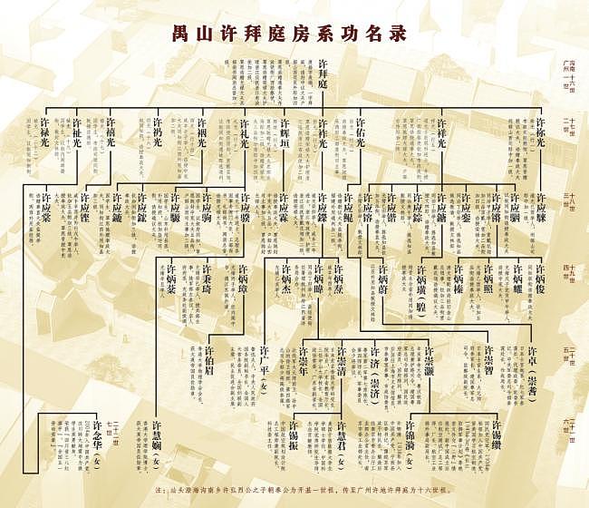 欢喜哥谢幕:生在顶级豪门,3招成港圈最稳富豪(组图) - 3