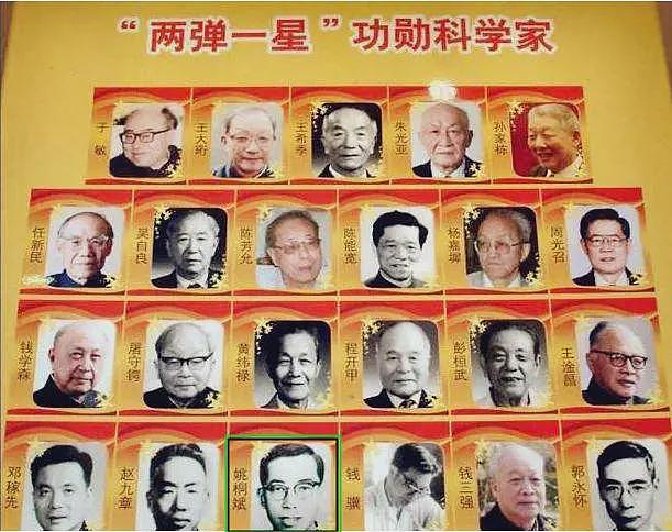 离奇命案,惊动中央!两弹一星元勋姚桐斌,被一闷棍结束生命,年仅46岁(组图) - 5