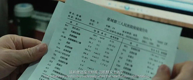 在中国，隐秘的“绝症”缠上年轻人（组图） - 3