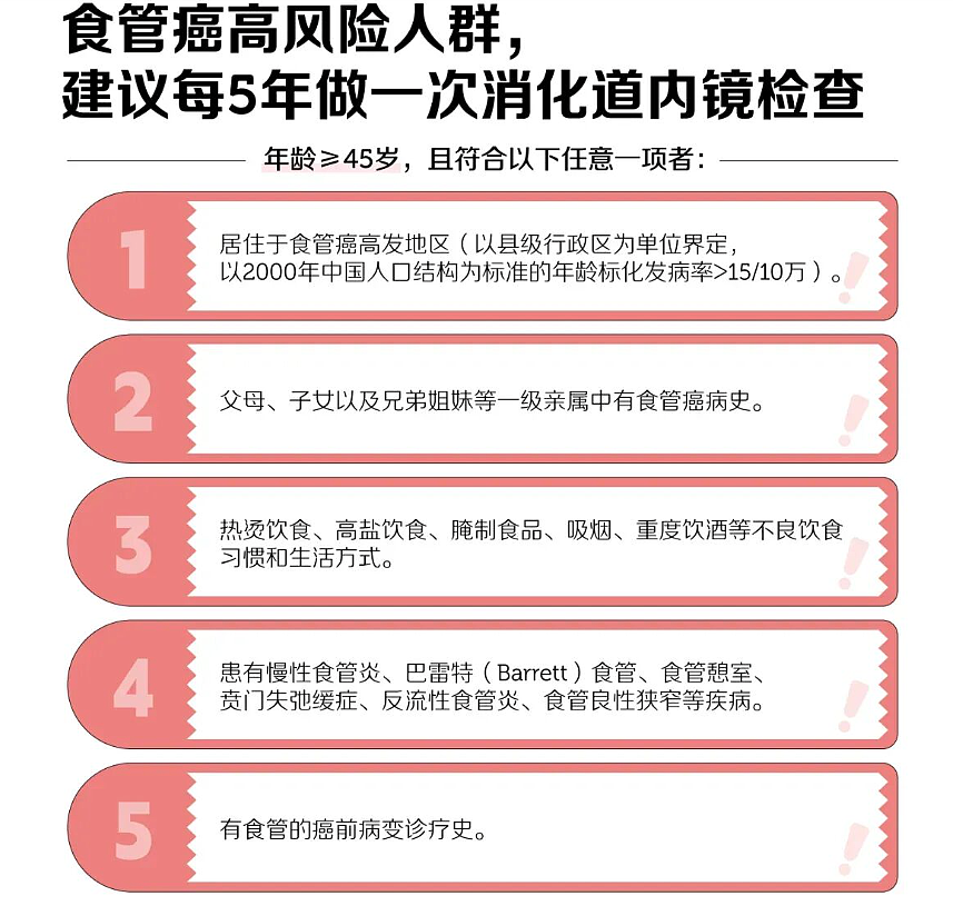 吓疯!中国人最爱的生活方式,正在疯狂致癌?(组图) - 8