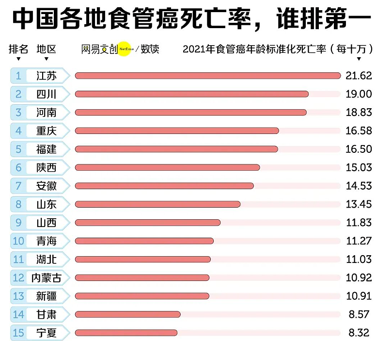 吓疯!中国人最爱的生活方式,正在疯狂致癌?(组图) - 4