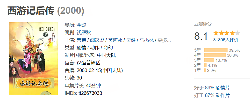 被骂了25年“烂片鼻祖”，凭啥现在封神？（组图） - 2