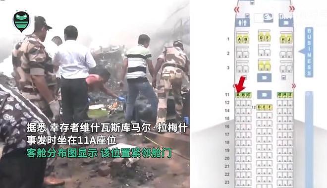 印度航空空难唯一幸存者:饱受PTSD折磨,无法与妻儿说话(组图) - 2