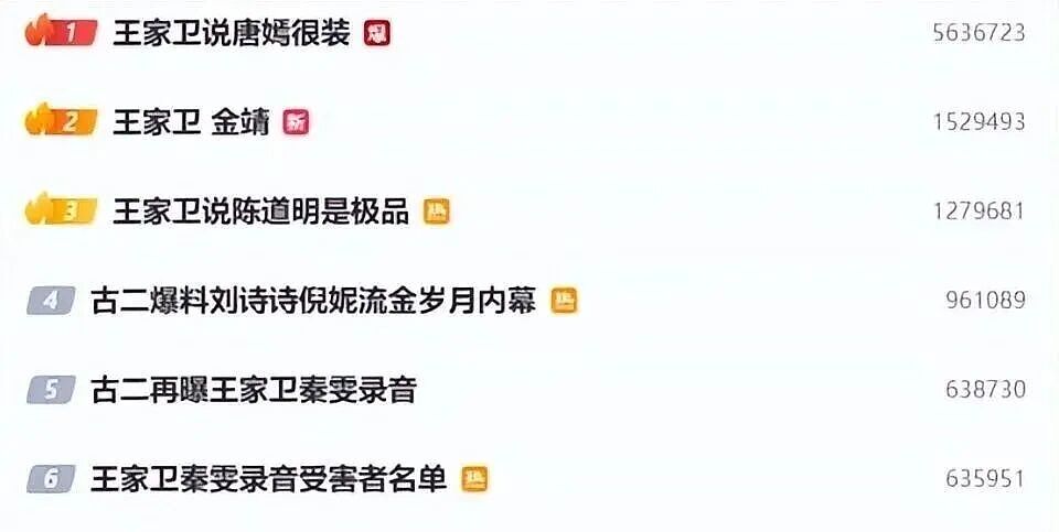 热搜第一!导演王家卫“身败名裂”,开金靖黄腔,说唐嫣很装,阴阳陈道明…录音曝光,大尺度言论惊呆全网(组图) - 2