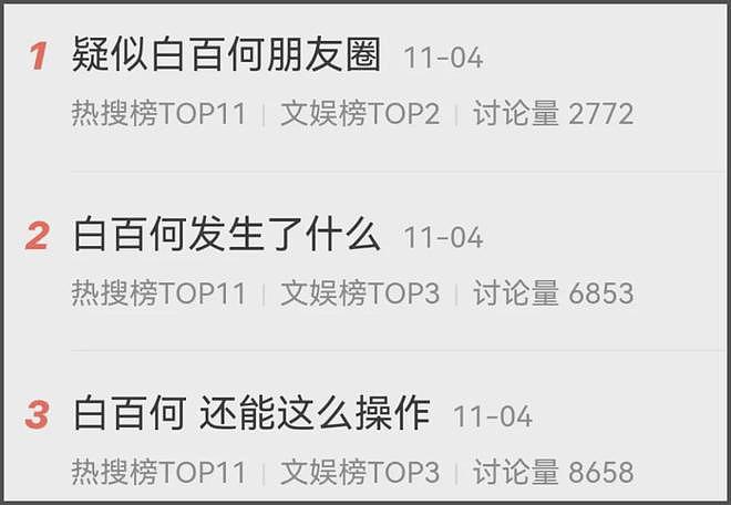 曝范冰冰王传君撕奖成功！拿下东京影帝影后，难怪白百何接连破防（组图） - 5