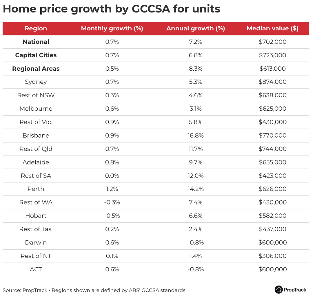 澳联储官宣：利率维持3.6%不变（组图） - 5