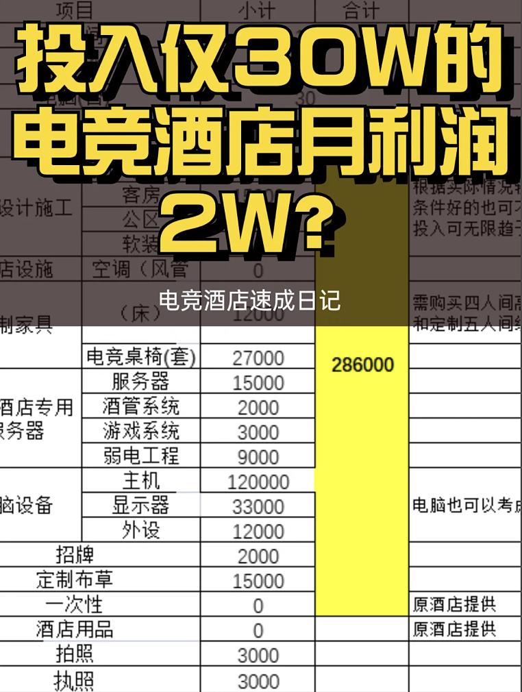 中年男人最隐秘的崩溃方式：去酒店“开黑”（组图） - 16