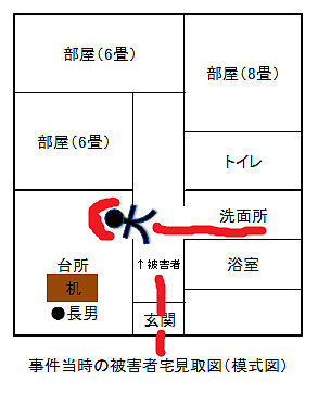 日本26年恐怖悬案告破！妻子在家被残忍杀害，丈夫砸千万租凶宅保护现场终于捉到凶手（组图） - 10