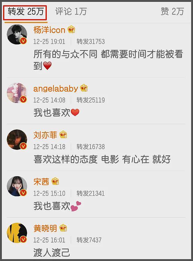 王传君斩获东京影帝!怼王家卫拒绝宋丹丹,曾因没戏拍卖表卖车(组图) - 13