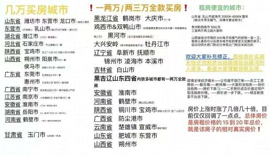 第一批在鹤岗买房的人开始撤离：房子4万，工资1800，开不起暖气（组图） - 10