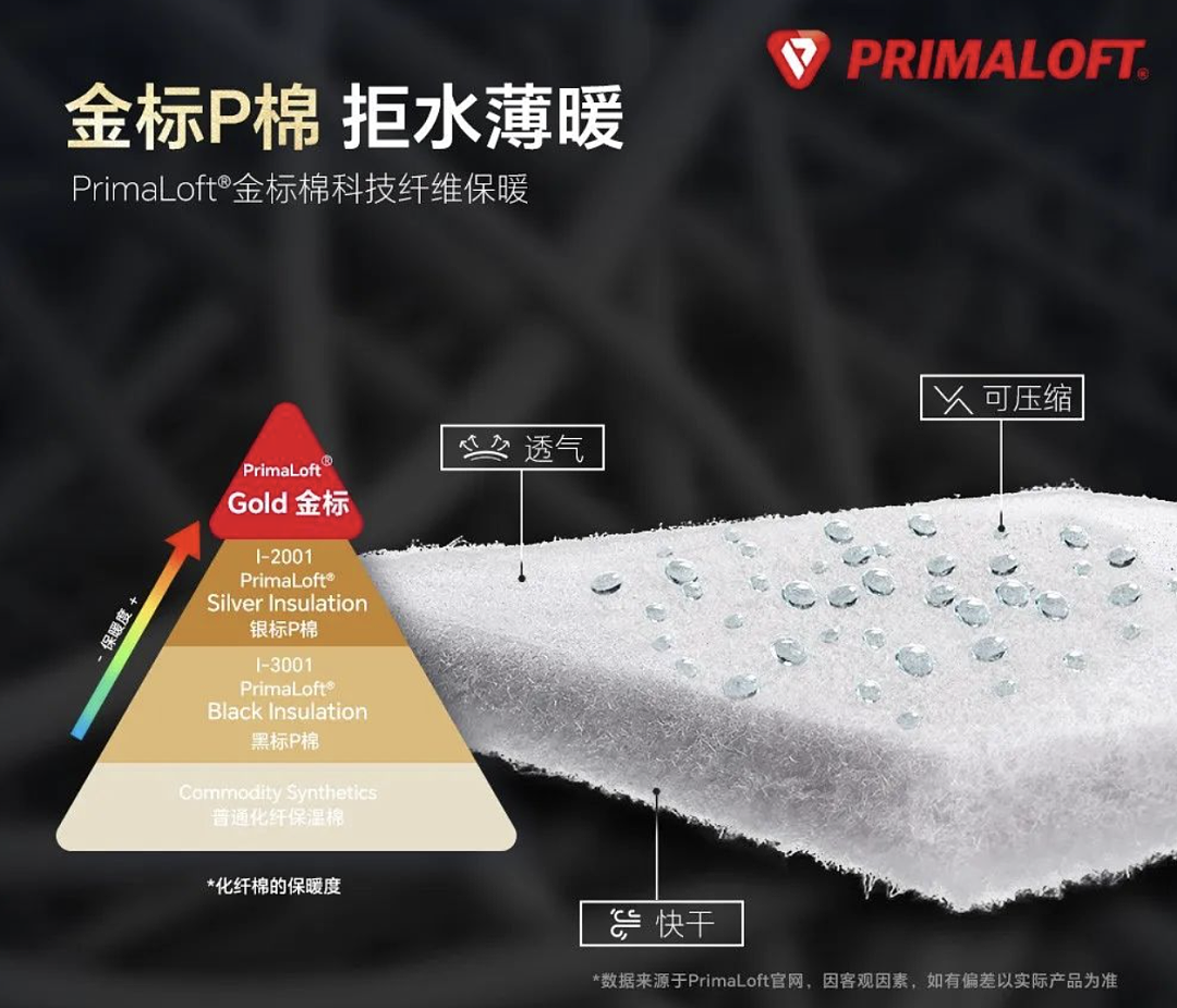 【时尚】降温就穿这件外套,轻便保暖,还巨好搭(组图) - 4