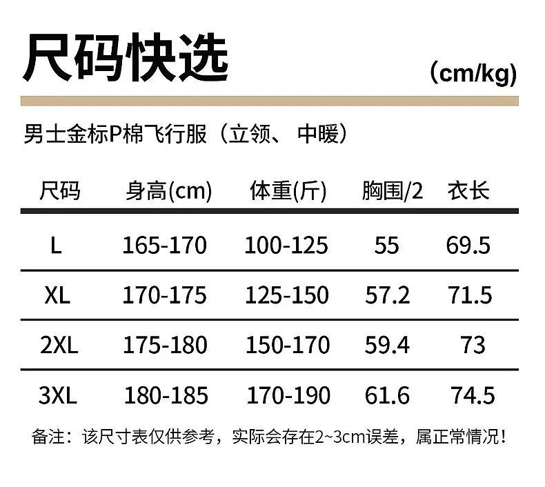 【时尚】降温就穿这件外套,轻便保暖,还巨好搭(组图) - 49