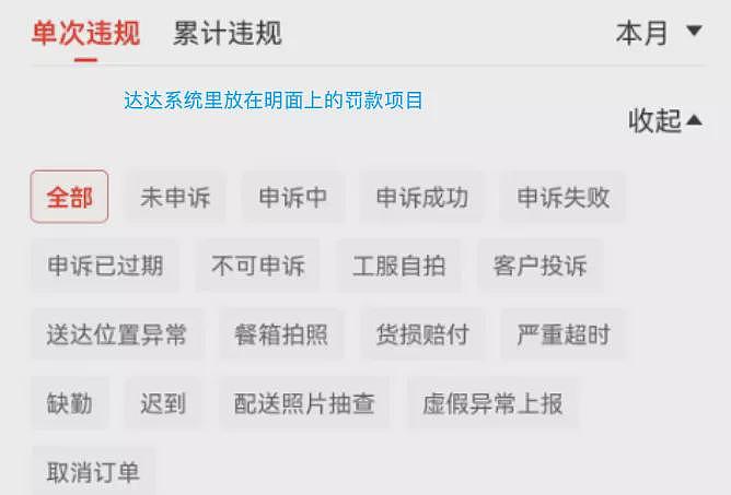 跑完山姆外卖，我才知道外卖行业罚款这么狠（组图） - 2