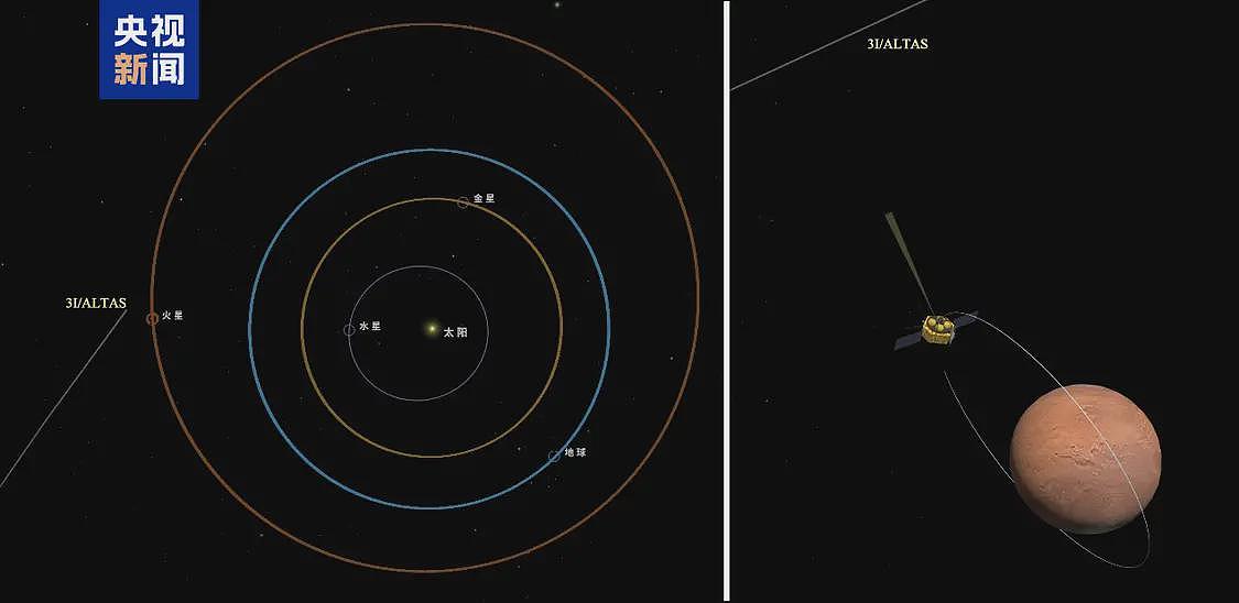 中国航天器首次观测到星际天体！天问一号传回照片（图） - 1