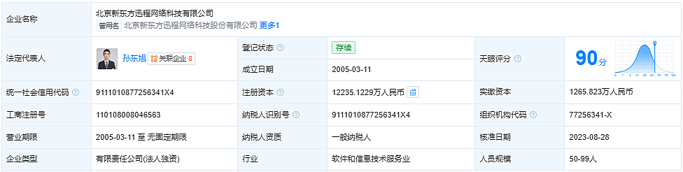 孙东旭离职！他和俞敏洪一起创立东方甄选，曾担任CEO，俞敏洪发声（组图） - 4