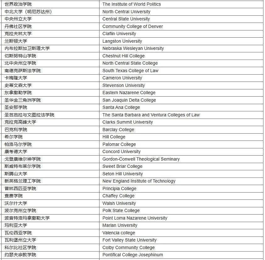 最新认证名单出炉,新西兰两校被剔除;黄腿大黄蜂入侵北岸,社区高度警惕;纽航首架电动飞机试飞(组图) - 10