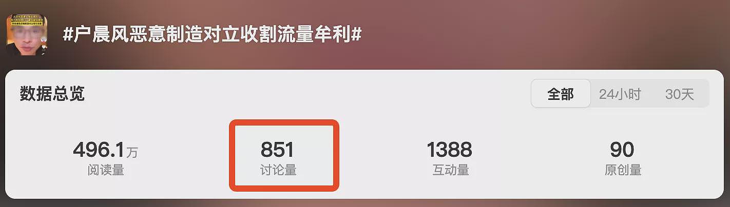 网络民议:官媒盖棺定论户晨风,他到底违反了什么法?(组图) - 5