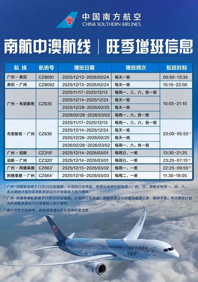 又有新的了！中澳之间，增加得太快了（组图） - 10