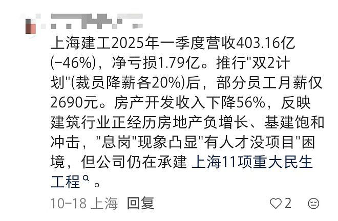 网传上海建工集团几万员工回家待岗，只发两三千元还扣社保公积金（组图） - 2