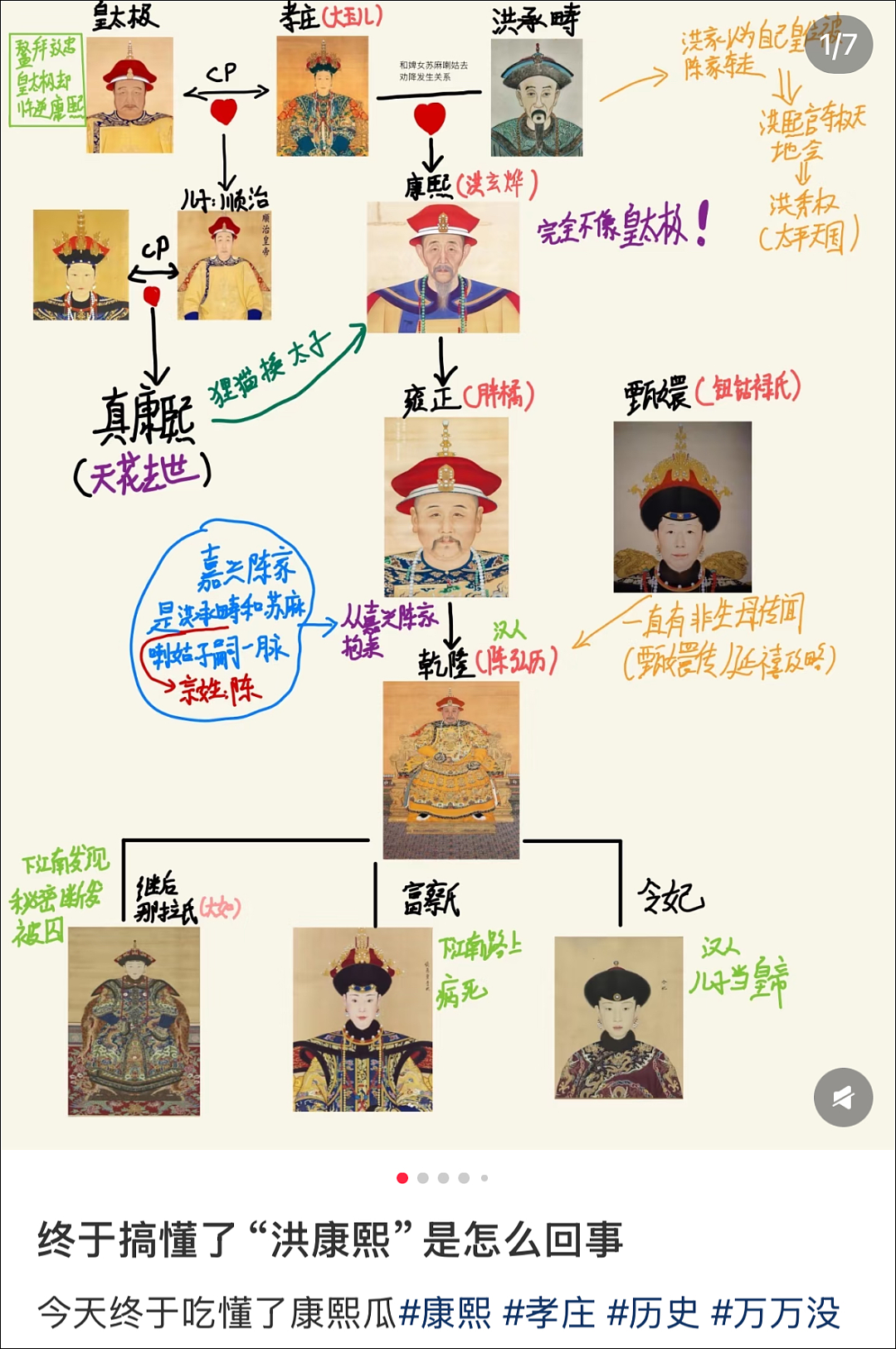 突然疯传!“康熙生父是洪承畴”?专家最新回应:采样过雍正和恭亲王后代(组图) - 1