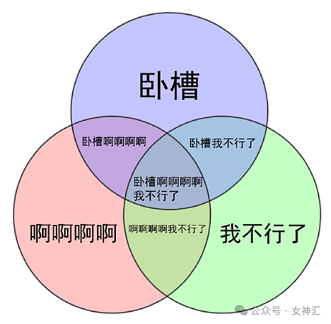 【爆笑】分手后男朋友要和我算分手费?细致到给我买的零食! (组图) - 40