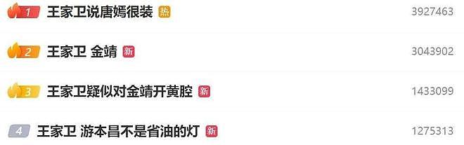 从文艺大师到人设崩塌？王家卫的bug不止如此，港圈大牌得罪个遍（组图） - 2