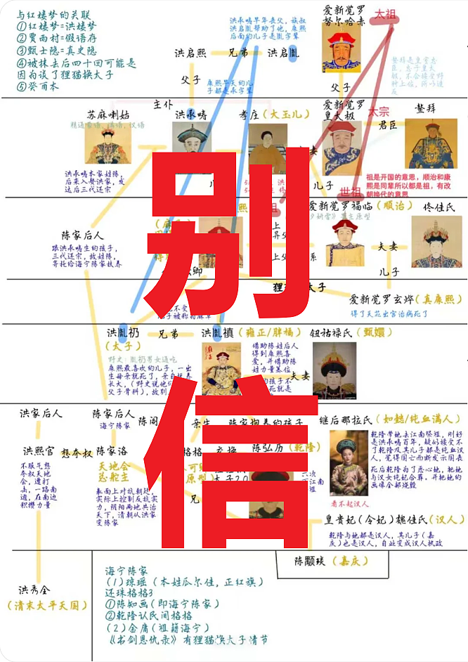 康熙是洪承畴的儿子?最近都在吃的“身世瓜”,到底咋回事?(组图) - 2