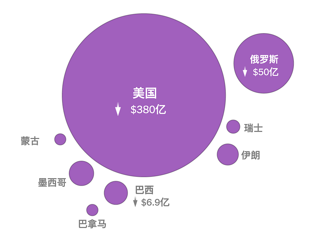 特朗普关税压力下，中国出口巨轮仍在高速前行（组图） - 1