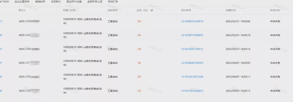 跑完山姆外卖，我才知道外卖行业罚款这么狠（组图） - 3