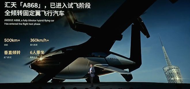 小鹏全新飞行汽车亮相：续航超500公里！何小鹏打出“安全牌”：高管先飞，必须飞满5000公里（组图） - 1