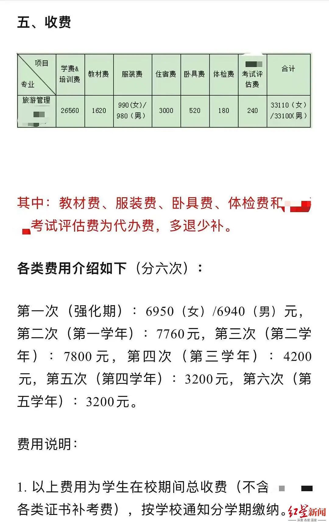 江苏家长称花46万“操作”就读上海某高校，孩子却进了继续教育学院，官方显示收费仅需3万（组图） - 1