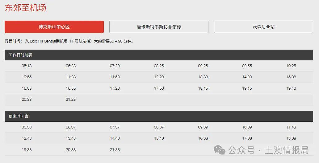 推广价9.9刀！SkyBus又有新线路去墨尔本机场了（组图） - 5