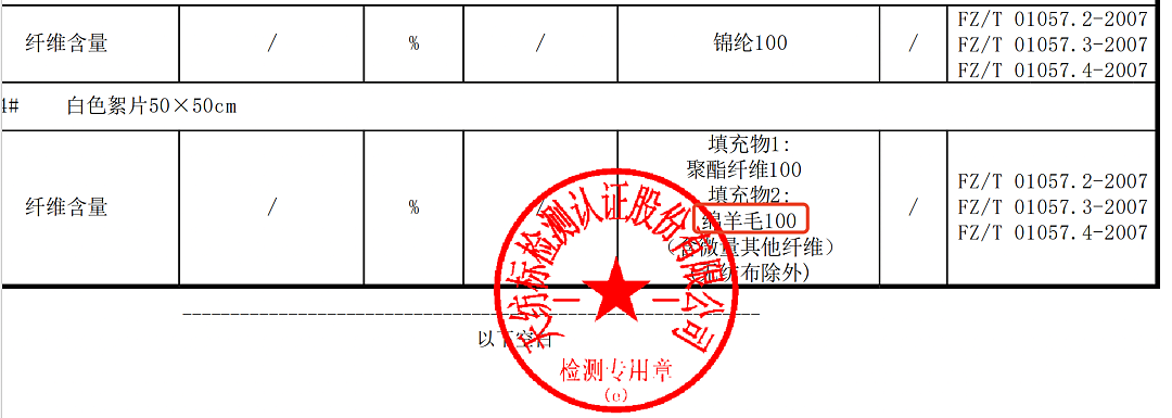【时尚】降温就穿这件外套,轻便保暖,还巨好搭(组图) - 20