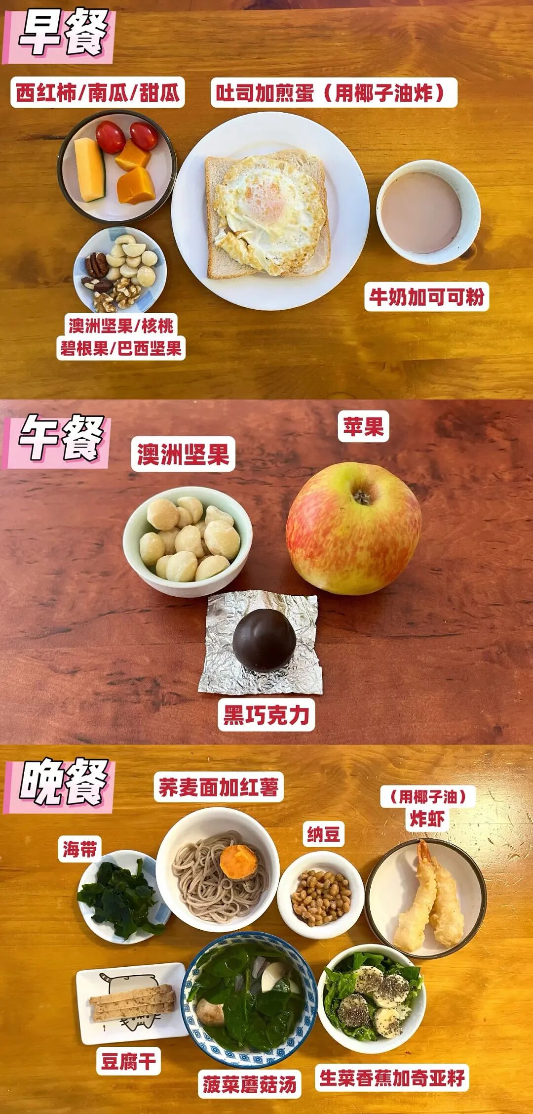 断食抗衰?与其16+8,不如15+9!(组图) - 5
