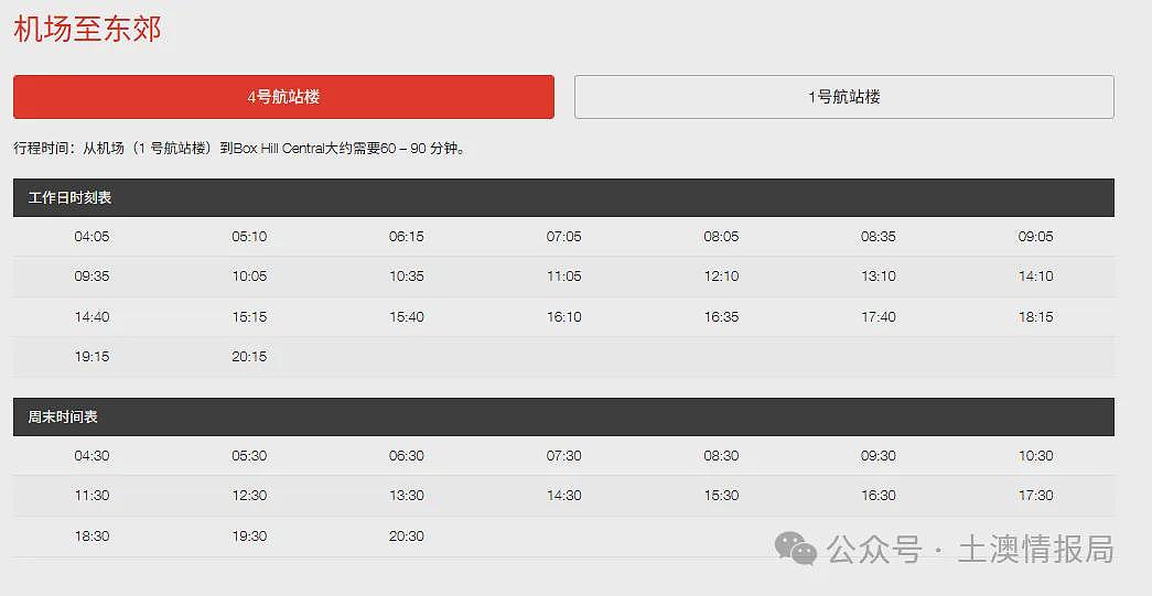 推广价9.9刀！SkyBus又有新线路去墨尔本机场了（组图） - 6