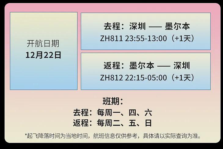 又有新的了！中澳之间，增加得太快了（组图） - 7