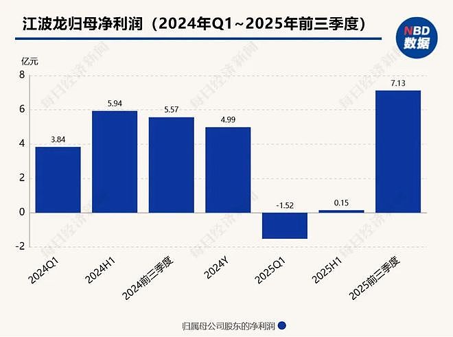 比水贝黄金市场还热闹,深圳华强北有产品翻倍涨价!商户称“每天都在涨,后面可能更贵”,但不敢囤货(组图) - 3