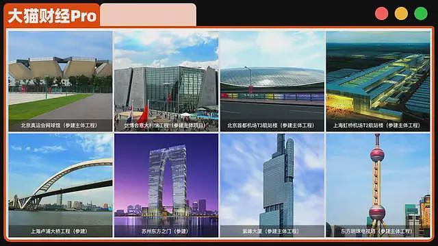 一夜回到解放前！被许家印坑得最惨的大佬，资产清零了（组图） - 3